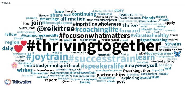 Conversation themes around #ThrivingTogether
