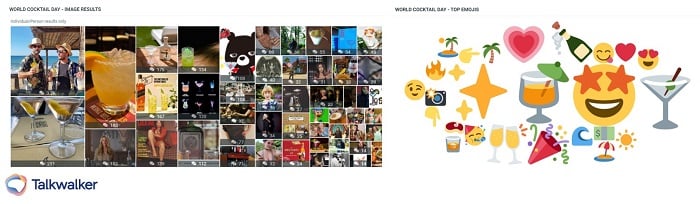 Image recognition showing that the majority of the 9K posts shared images of cocktails being enjoyed in multiple settings. Along with an emoji cloud with cocktails, smiley faces, red hearts, palm trees, and more.