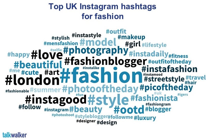 Instagram hashtag UK