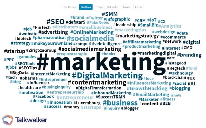 Social media tips for marketers - hashtag cloud for the word 