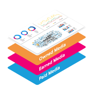 Owned earned paid data in one campaign dashboard - social media advertising tool