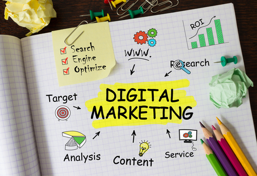 Guide stratégie marketing digital