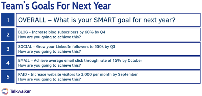 End of year marketing reporting - Team's goals for next year. Overall - what is your SMART goal for next year?