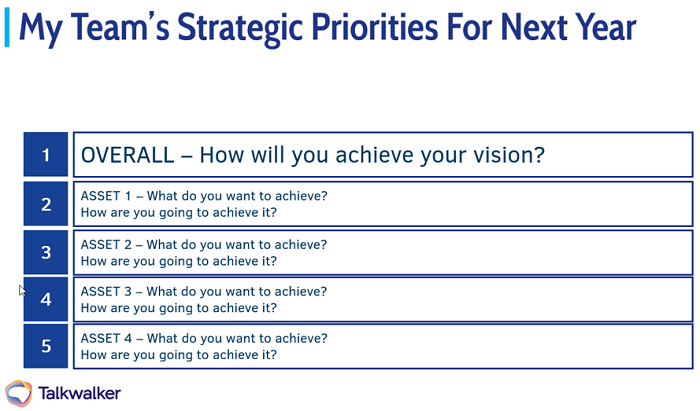 Marketing strategy - Your team's strategic priorities for next year. How will you achieve your vision?