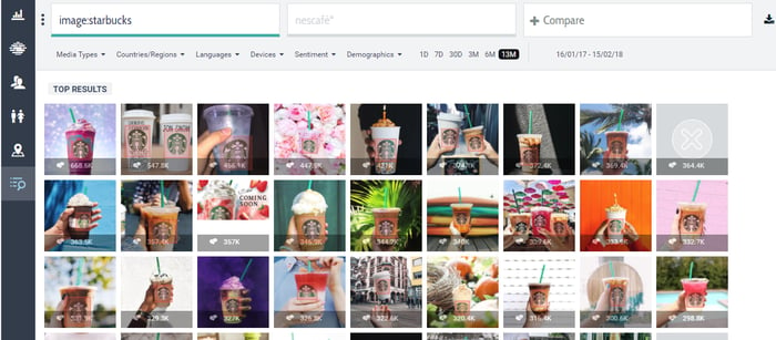 social listening reconnaissance d'images Starbucks logo
