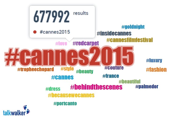 cannes 2015 themes