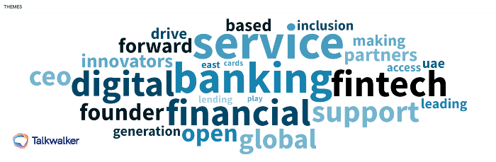 The top themes surrounding ‘Banking-as-a-Service’ in the Middle East during the past 30 days
