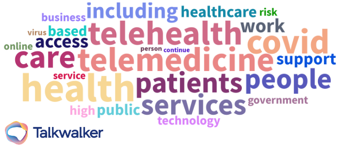 Theme cloud showing which themes are most discussing in the telemedicine industry