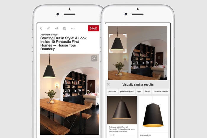 visual search and image recognition Pinterest