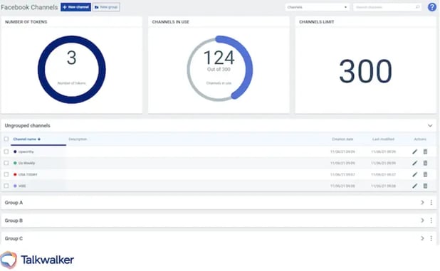 Actionable insights - new Facebook channels analytics