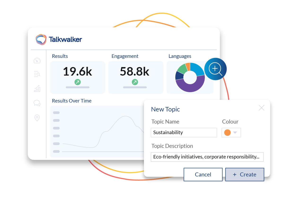Product shot of Talkwalker Social Listening Tool