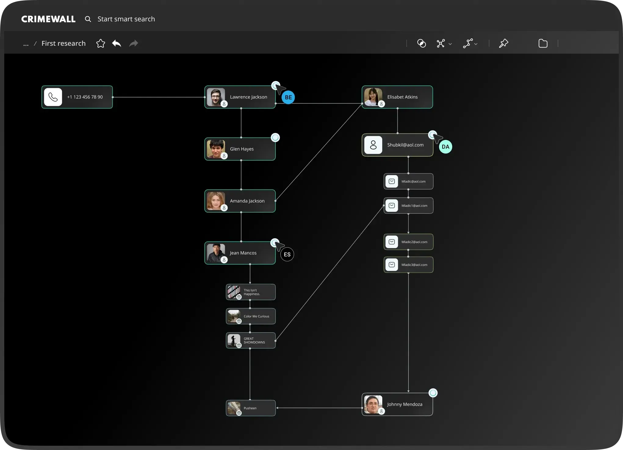 A network diagram connecting people, companies, emails, and phone numbers in a crime investigation tool.